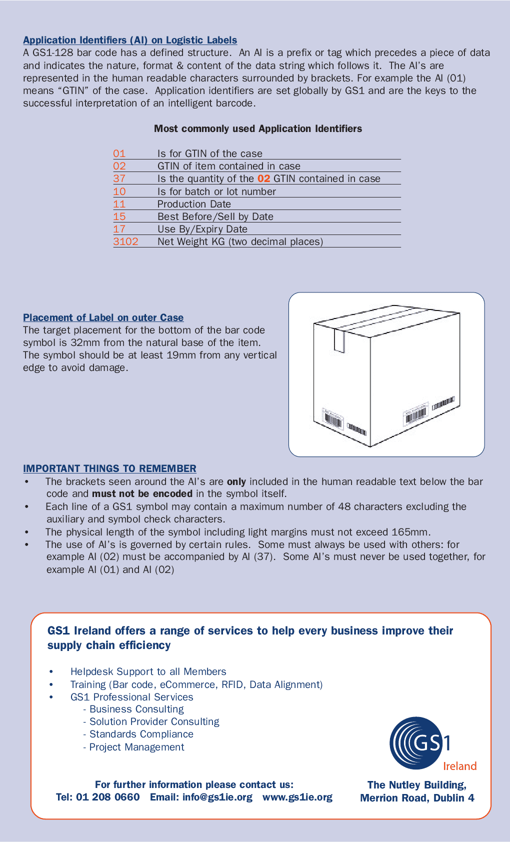GS1 128 Guidelines